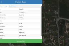 Arnavutköy Hadımköyde Nakarat Sk Konut İmarlı 280m² Satılık Arsa