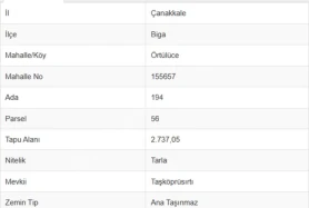 ÇANAKKALE BİGA ÖRTÜLÜCE KÖYÜ