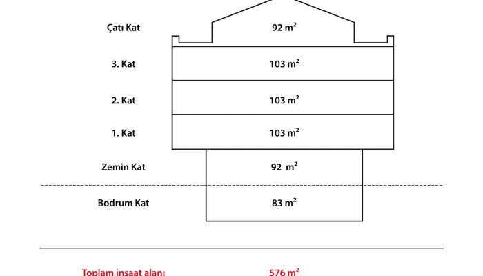 bina_oturum_ölçüleri.jpg